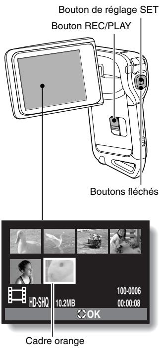 SANYO XACTI CA9 - Sélectionnez l'image à l'aire. - 1