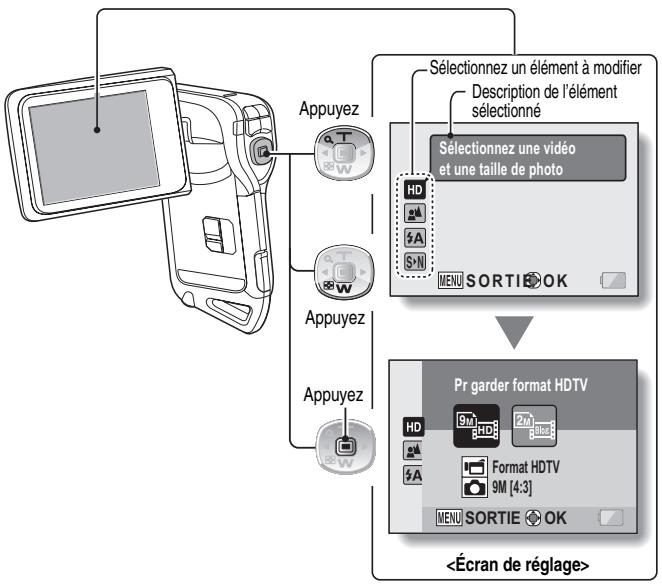 SANYO XACTI CA9 - Ouverture/fermeture de l'écran de menu du mode simple/normal - 3