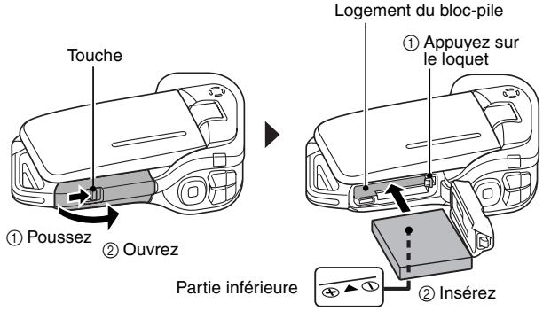 SANYO XACTI CA9 - Nomenclature utilisée dans ce manuel - 1