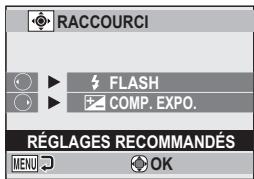 SANYO XACTI CA9 - Appuyez sur le bouton de réglage SET. - 1
