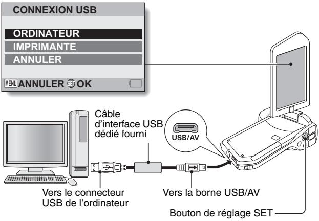 SANYO XACTI CG10 - Allumez l'appareil photo (page 30). - 1