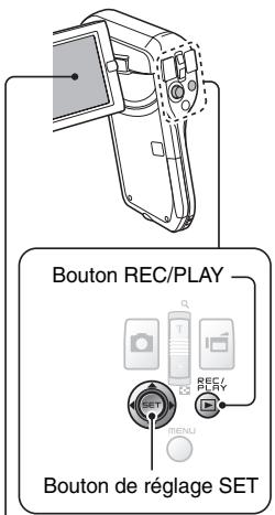 SANYO XACTI CG10 - Sélectionnez l'image à. - 1