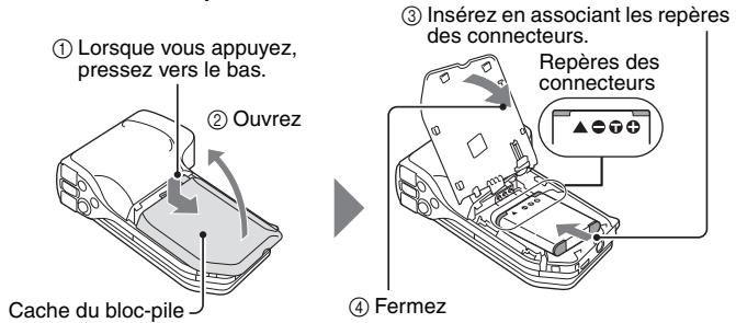 SANYO XACTI CG10 - Nomenclature utilisée dans ce manuel - 1