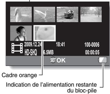 SANYO XACTI TH1 & VPC-TH1 - Sélectionnez l'image à diriger. - 2
