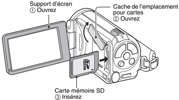 SANYO XACTI TH1 & VPC-TH1 - Insérez la carte mémoire SD. - 1
