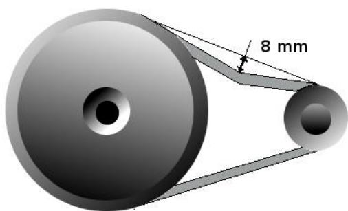 RONDY 750 AN - Nomenclature - 4