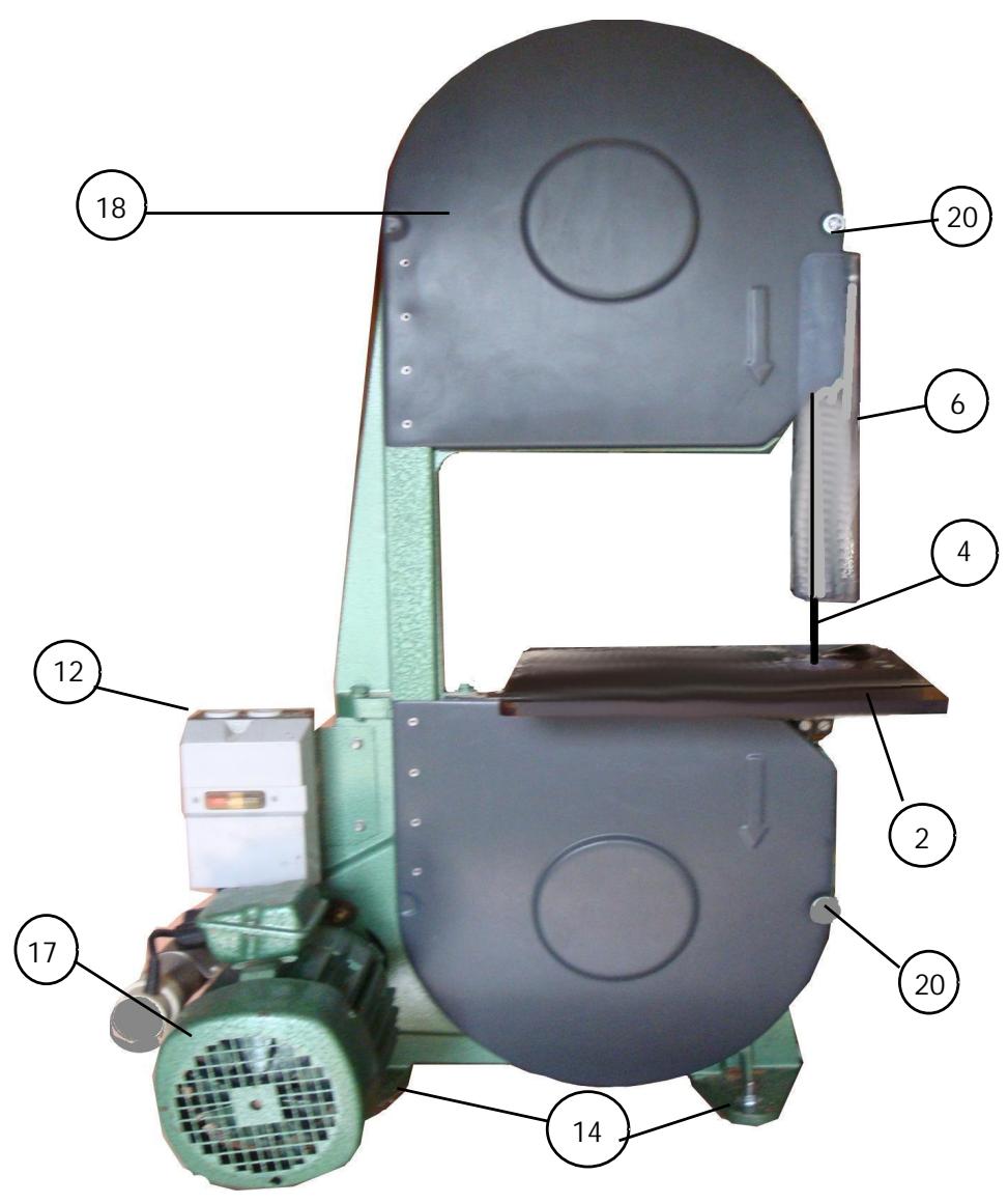 RONDY 750 AN - 3