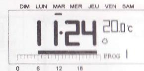 RONDY EURO-THERMOSTAT - Affichage/modification de la température - 2