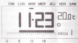 RONDY EURO-THERMOSTAT - Réglage de la date/heure - 2