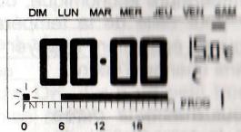 RONDY EURO-THERMOSTAT - Affichage/modification des programmes - 5