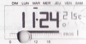 RONDY EURO-THERMOSTAT - Affichage/modification de la température - 4