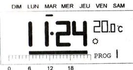 RONDY EURO-THERMOSTAT - Affichage/modification des programmes - 11