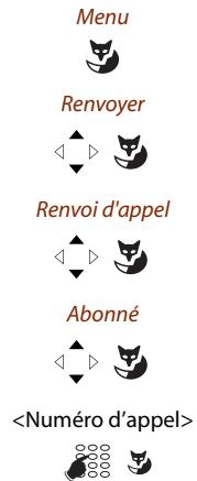 AASTRA OFFICE 70IP - Renvoyer des appels (renvoi d'appel) - 1