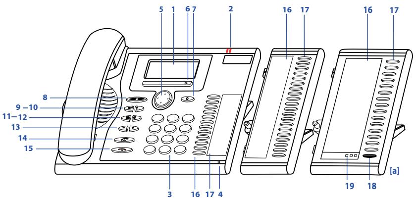 AASTRA 2025 - Mode d'emploi - 2