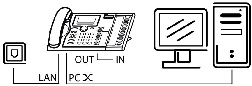 AASTRA 2025 - Note: - 1