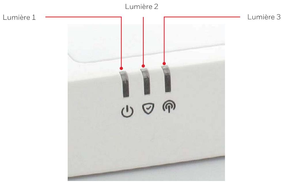 HONEYWELL ALARME POUR MAISON EVOHOME - Application pour ios et android « honeywell total connect comfort international - 2