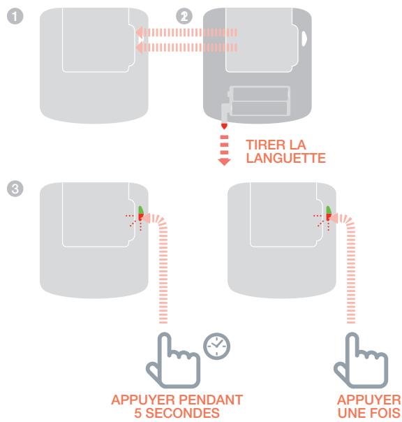 HONEYWELL EVOHOME - Sur l'émetteur-recepteur CS92 - 1