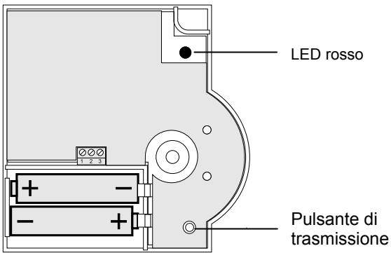 HONEYWELL HCW 82 - Trasmissione dati insufficiente! - 2