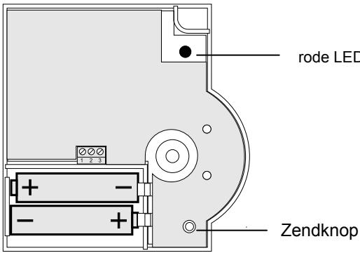 HONEYWELL HCW 82 - Voorkom interferentie van de RFcommunicatie! - 2
