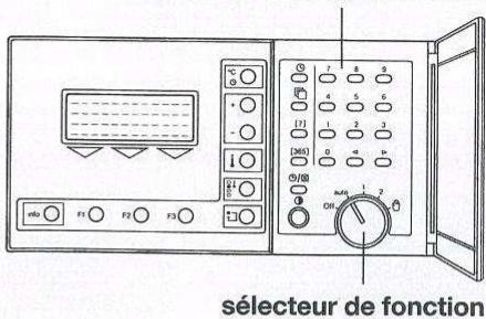 HONEYWELL MCR 52 - Boitier de dialogue MCB 1: utilisation et réglage - 2