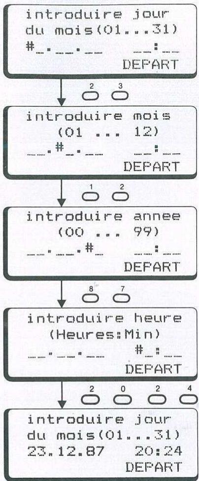 HONEYWELL MCR 52 - Mise à l'heure - 5