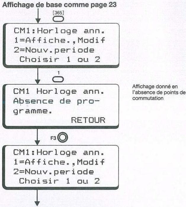 HONEYWELL MCR 52 - Modification de la valeur d'un code - 11