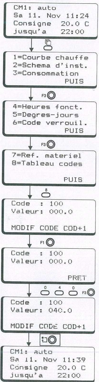 HONEYWELL MCR 52 - Modification de la valeur d'un code - 1