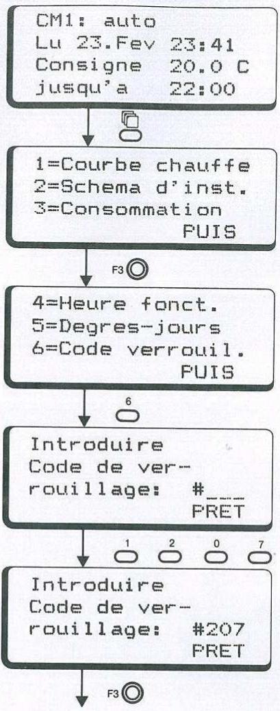 HONEYWELL MCR 52 - Introduction du code de verrouillage - 1