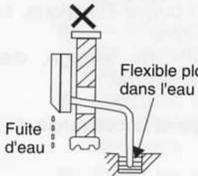 FIRSTLINE FCS12000CH - DISPOSITION DU FLEXIBLE DE VIDANGE - 4