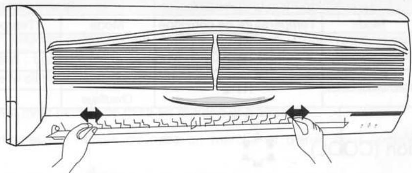 FIRSTLINE FCS12000CH - Mise en œuvre du climatiseur - 1