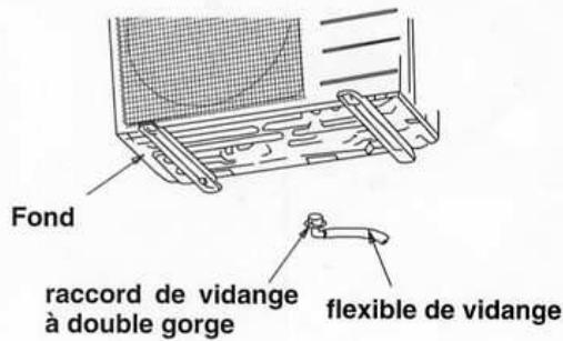 FIRSTLINE FCS12000CH - Installation du raccord de vidange (seulement pour modèles à pompé à chaleur) - 1