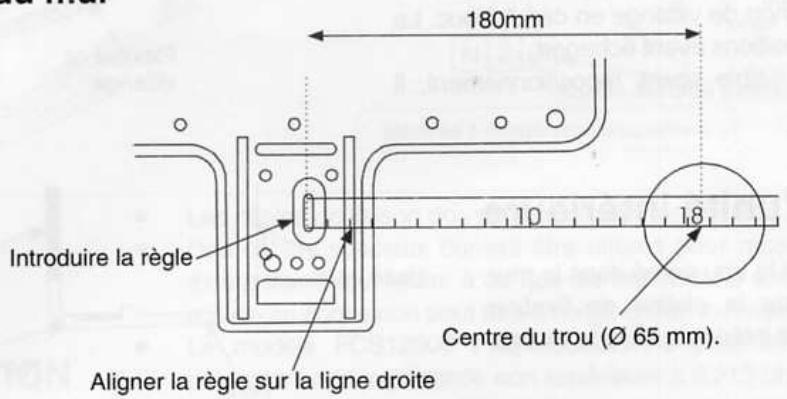 FIRSTLINE FCS12000CH - Perçage du mur - 1