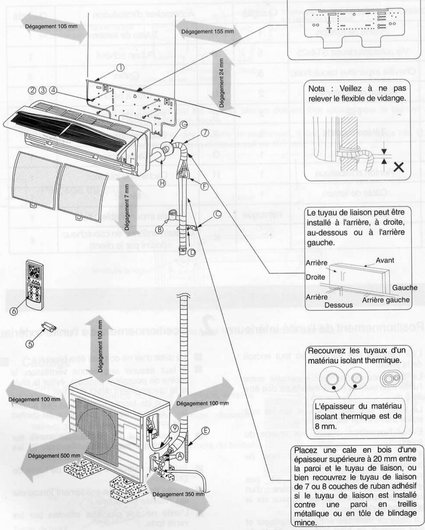 FIRSTLINE FCS12000CH - Caracteristiques techniques - 2