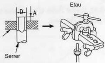 FIRSTLINE FCS12000CH - Evasement de I'extrémité du tuyau - 3