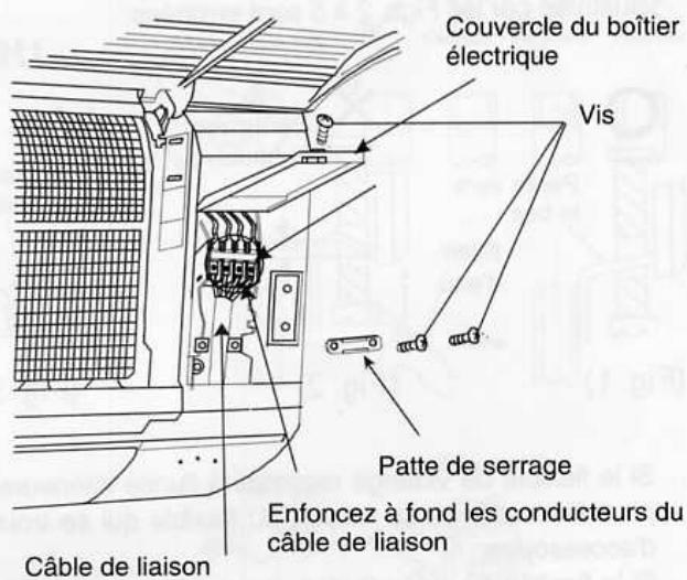 FIRSTLINE FCS12000CH - Cablage - 2