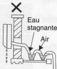 FIRSTLINE FCS12000CH - DISPOSITION DU FLEXIBLE DE VIDANGE - 3