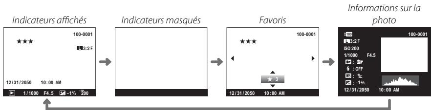 FUJI APPAREIL PHOTO A OBJECTIF INTERCHANGEABLE X-E1 NOIR 18-55MM - Viseur/Écran LCD : Lecture - 1