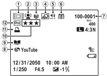 FUJI FINEPIX JX680 - Lecture - 1