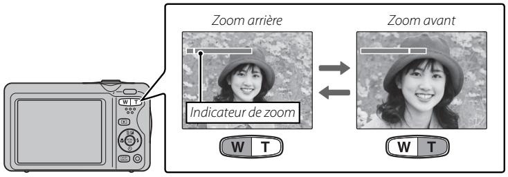FUJI FINEPIX JX680 - Cadrez votre photo. - 1