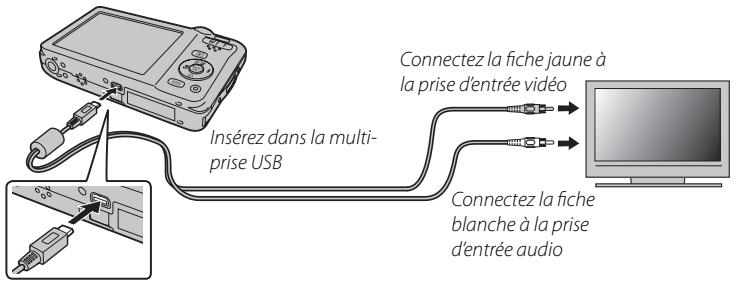 FUJI FINEPIX JX680 - Visionnage des photos sur un téléviseur - 1
