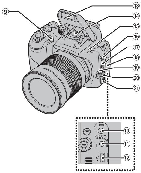 FUJI FINEPIX S1OO FS - Pièces et fonctions de l'appareil photo - 3
