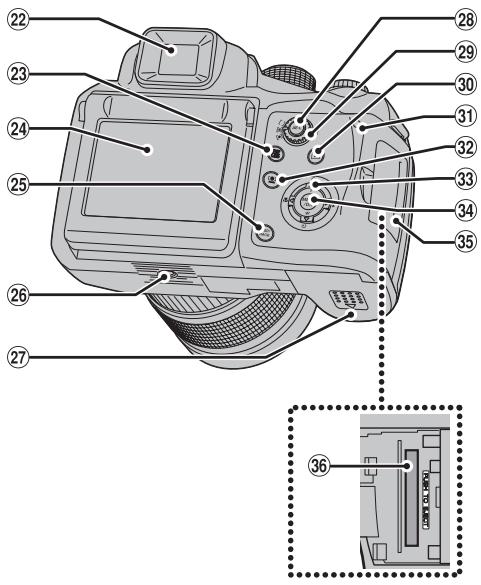 FUJI FINEPIX S1OO FS - Pièces et fonctions de l'appareil photo - 4