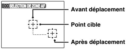 FUJI FINEPIX S1OO FS - [AF ZONE] - 1
