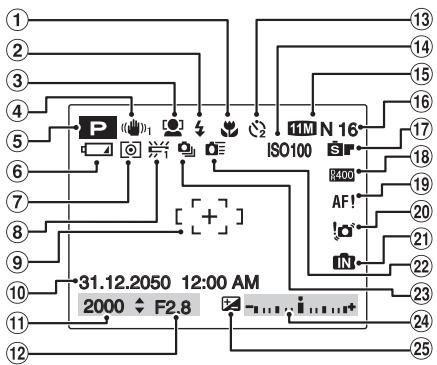 FUJI FINEPIX S1OO FS - Pièces et fonctions de l'appareil photo - 5
