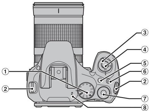FUJI FINEPIX S1OO FS - Pièces et fonctions de l'appareil photo - 1