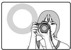 FUJI FINEPIX S1OO FS - Comment tenir votre apparéil photo - 2