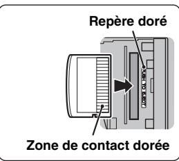 FUJI FINEPIX S1OO FS - Insérez une Carte mémoire. - 2