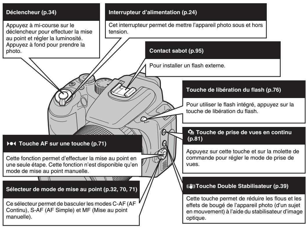 FUJI FINEPIX S1OO FS - Affichez l'écran [言語/LANG]. - 6