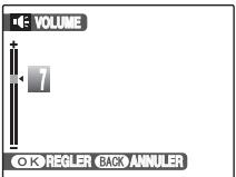 FUJI FINEPIX S1OO FS - Réglage du volume desVIDEOS - 1