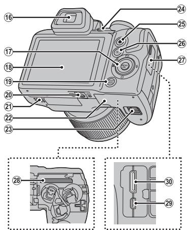 FUJI FINEPIX S8400 - Parties de l'appareil photo - 3